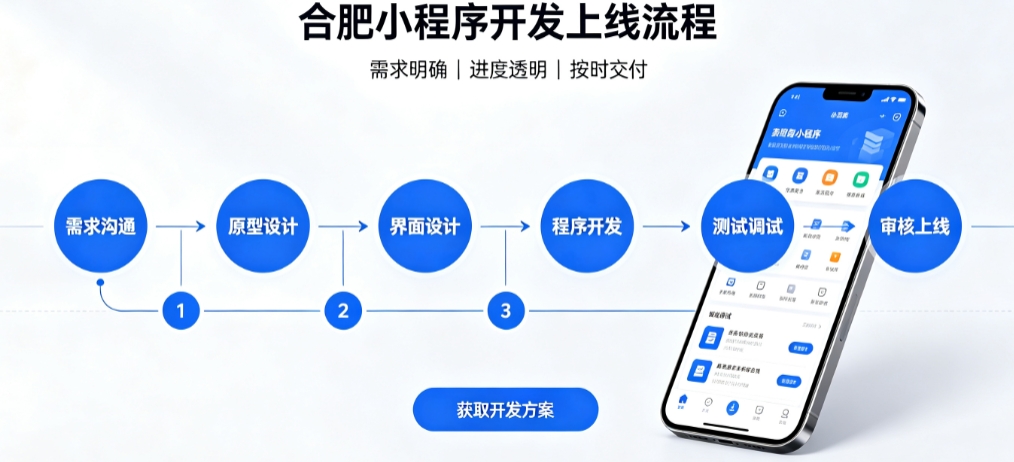 J9国际备用站登录入口积分兑换小程序开发哪家靠谱？2026开发公司甄选案例解析